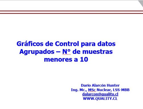 Gráficos de Control para datos Agrupados – N° de muestras menores a 10